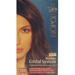 Biopoint Absolute Cristal...